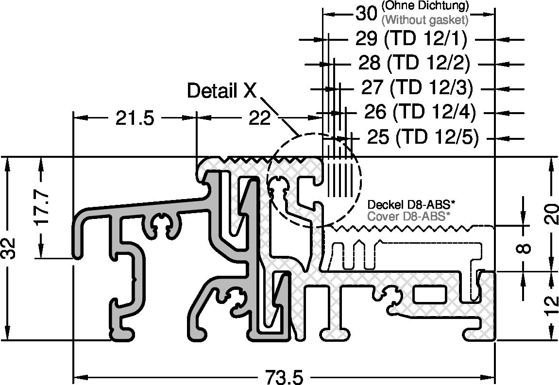 Gutmann Bodenschwelle Weser 74/32 TI, Länge= 6 m
