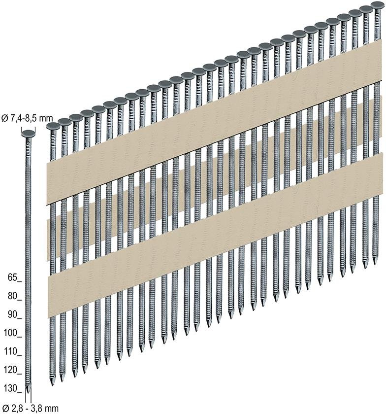 Dr.Lufttacker und Nagler